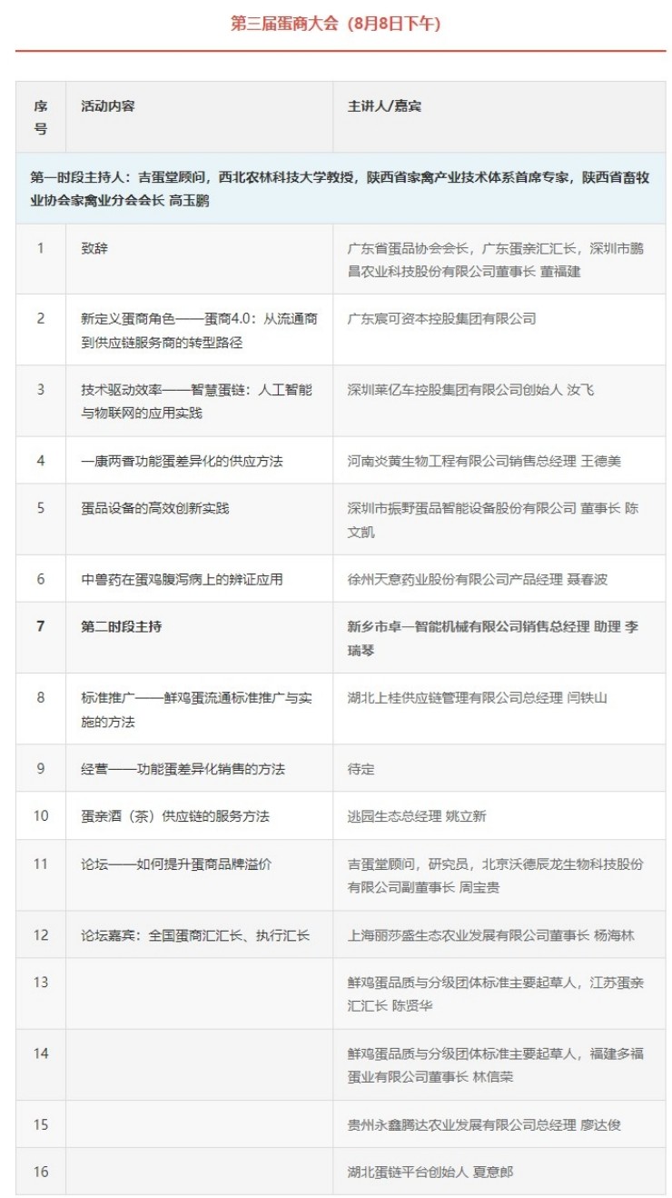 養雞設備