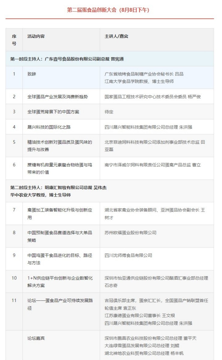 養雞設備